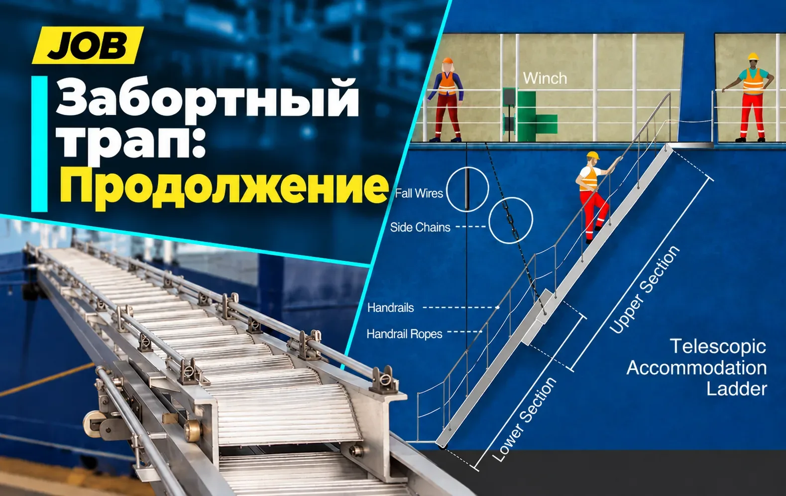 Забортный трап: Продолжение.